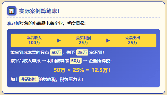 电商补税政策最新规定！收到短信提醒需要更正申报、补税怎么办？