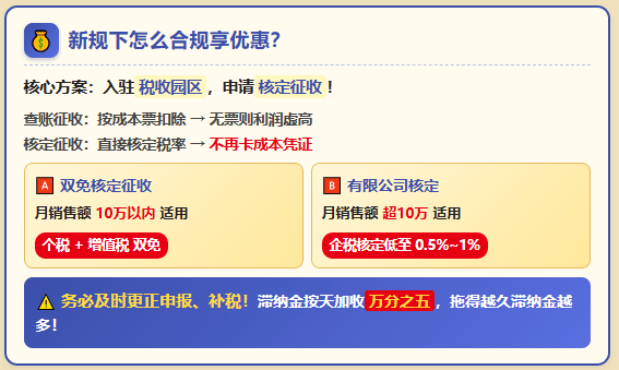 电商补税政策最新规定！收到短信提醒需要更正申报、补税怎么办？