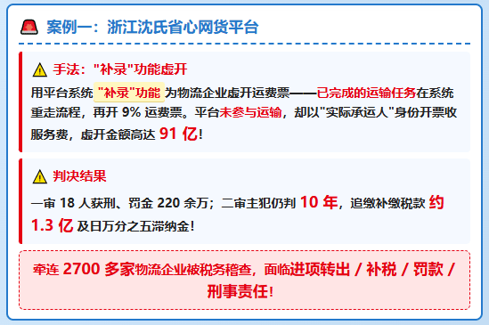 两家网货平台负责人因虚开被判10年！下游的受票方物流企业全都受到牵连！