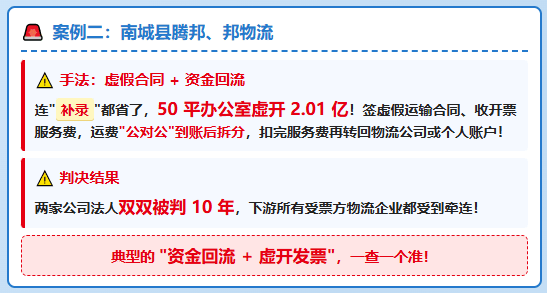 两家网货平台负责人因虚开被判10年！下游的受票方物流企业全都受到牵连！
