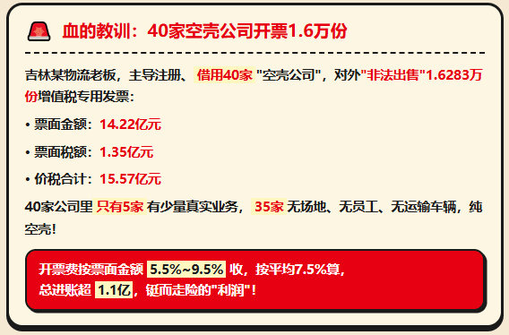 吉林一物流老板，靠40家空壳公司"非法出售"1.6万份发票，被判15年！