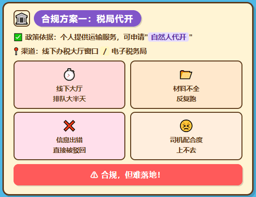 付给个人司机运费开不出来发票怎么办？