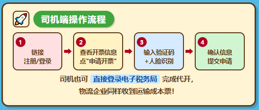 付给个人司机运费开不出来发票怎么办？