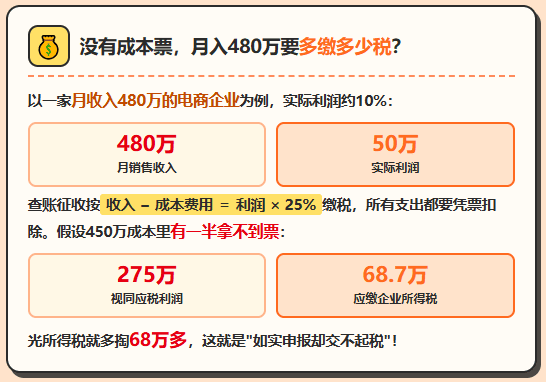 电商没有成本票怎么申报收入？
