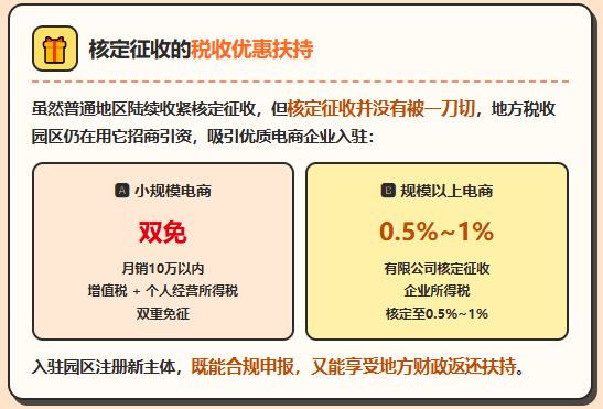 电商没有成本票怎么申报收入？