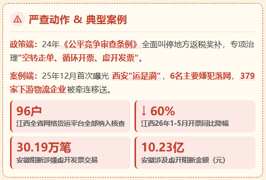 严查网络货运开票乱象、严打"开票经济",物流企业运费成本票拿不到怎么办?