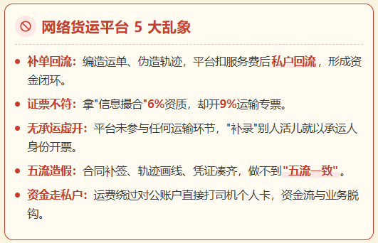 严查网络货运开票乱象、严打"开票经济",物流企业运费成本票拿不到怎么办?