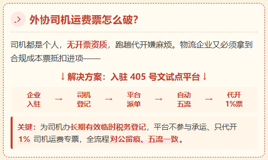 严查网络货运开票乱象、严打"开票经济",物流企业运费成本票拿不到怎么办?