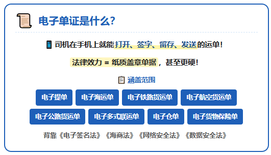 十部门联合发文，9月1日起电子运单开始推行，纸质单据开始退场！