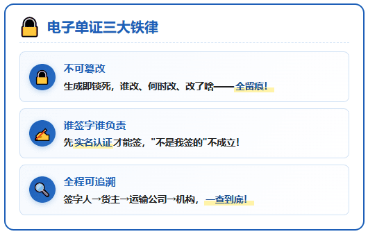 十部门联合发文，9月1日起电子运单开始推行，纸质单据开始退场！