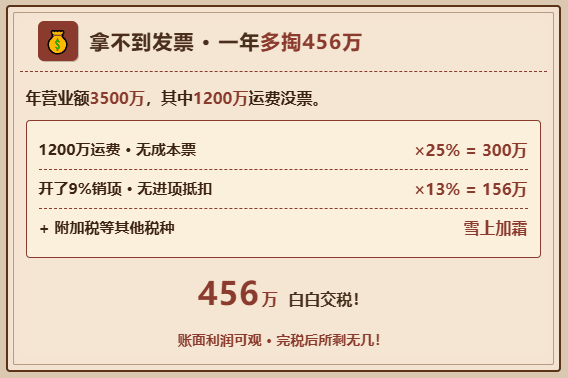物流企业给个体司机结完运费，拿不到发票怎么办？
