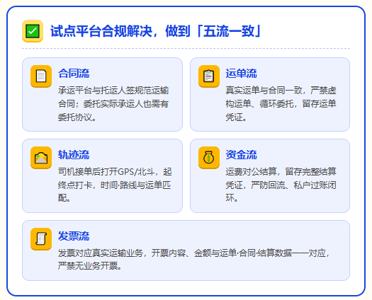 新规要求运费支付给司机本人，但司机开不了运输票怎么解决？