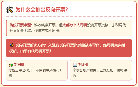 物流、网络货运，反向开票试点最新政策！