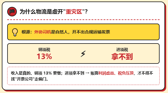 天津3家物流公司被查！2510万发票全认定虚开，老板已被公诉！