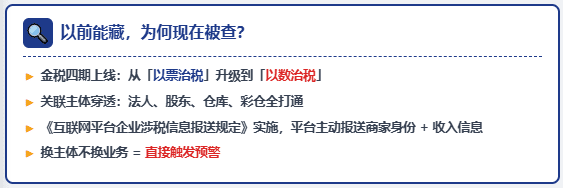 靠拆分店铺把流水压在500万的电商老板，已经陆续收到"风险提醒信息"！