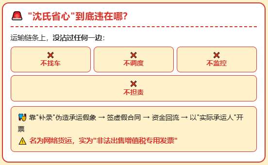 无锡一物流企业找网货平台开票，被认定为虚开！老板、财务被判缓刑！