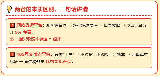 无锡一物流企业找网货平台开票，被认定为虚开！老板、财务被判缓刑！