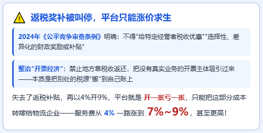 返税叫停，网货平台从4%涨到7%~9%！开票成本直达11%！