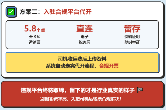 纠治违规招商引资和"开票经济"，网货平台出现涨价、限票，物流企业运输票怎么开？
