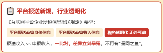 电商平台销售1200万，只申报960万收入，面临补税罚款140万！