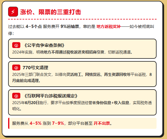 "十五五"规划三次点名网络货运，平台的好日子到头了？