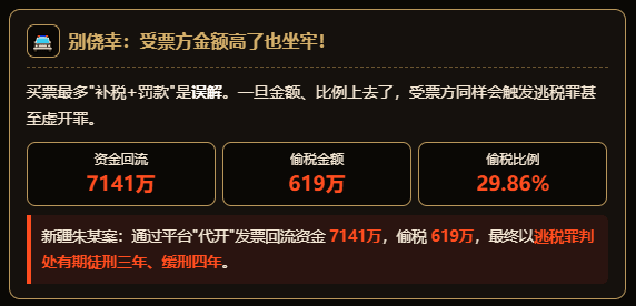 物流企业花3.3万买2252张过路费票，被补罚133万！