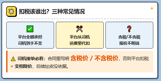 司机运费扣税该谁出？运费个人所得税如何申报？