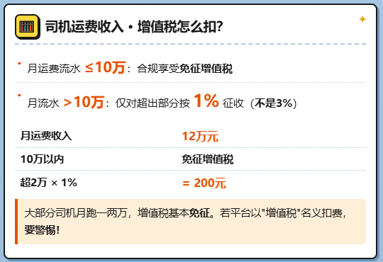 司机运费扣税该谁出？运费个人所得税如何申报？