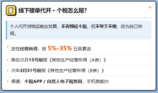 司机运费扣税该谁出？运费个人所得税如何申报？