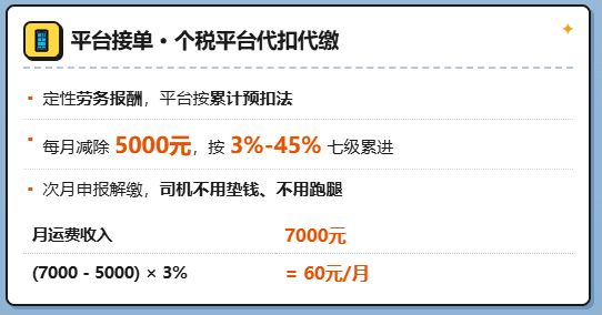 司机运费扣税该谁出？运费个人所得税如何申报？
