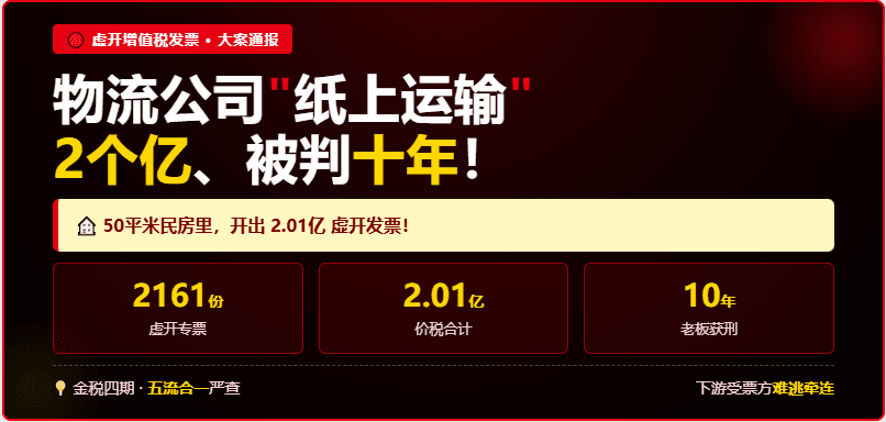物流公司"纸上运输"2个亿、被判十年！50平米民房里开出亿元虚开发票！