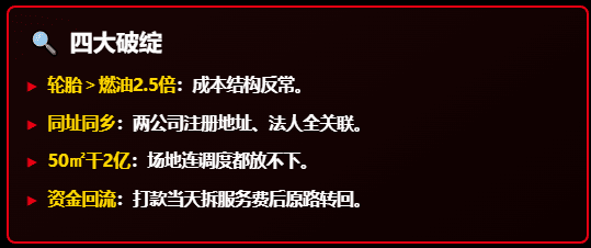 物流公司"纸上运输"2个亿、被判十年！50平米民房里开出亿元虚开发票！