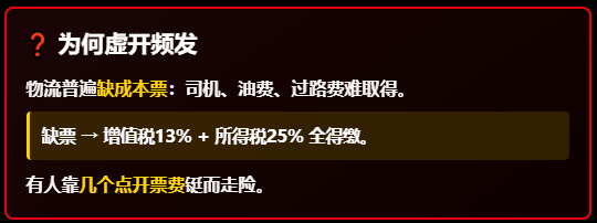 物流公司"纸上运输"2个亿、被判十年！50平米民房里开出亿元虚开发票！