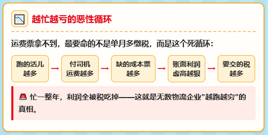 支付个体司机运费拿不到票、网货平台发票开不出来，物流企业到底该怎么办？