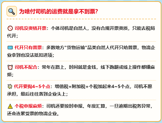 支付个体司机运费拿不到票、网货平台发票开不出来，物流企业到底该怎么办？