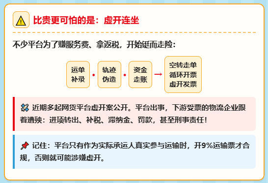 支付个体司机运费拿不到票、网货平台发票开不出来，物流企业到底该怎么办？