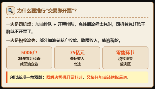 司机忘开票、进项抵不足？"交易即开票"新规下，物流企业的油票难题有解了！