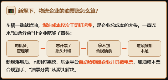司机忘开票、进项抵不足？"交易即开票"新规下，物流企业的油票难题有解了！