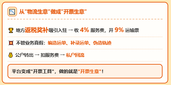 网货平台频繁被爆涉嫌虚开、牵连受票方！物流运输票该怎么开才合规？