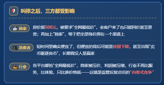 9月15日，两部门召集6大平台开会：叫停"全网最低价"！