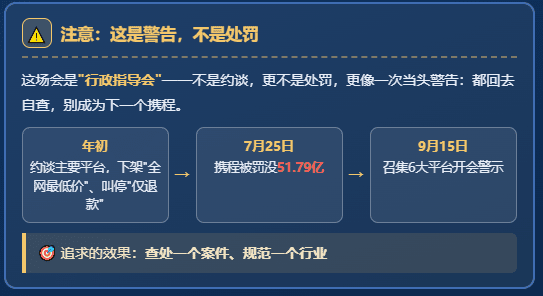 9月15日，两部门召集6大平台开会：叫停"全网最低价"！