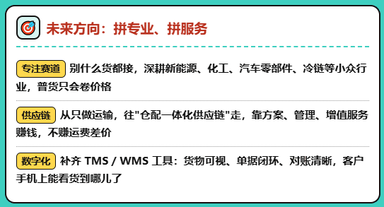 2026年之后，三方物流还有存在的价值嘛？未来发展的方向在哪里？