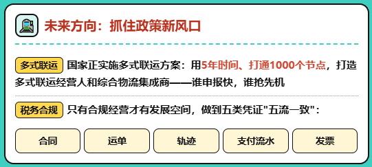 2026年之后，三方物流还有存在的价值嘛？未来发展的方向在哪里？