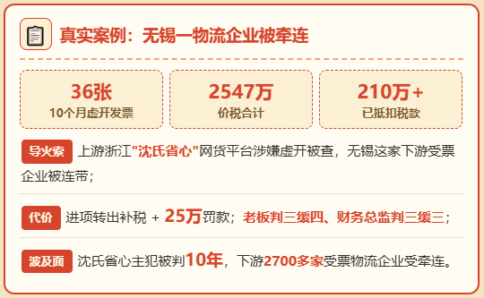 支付司机运费拿不到运输票，找网货平台代开为什么算虚开？