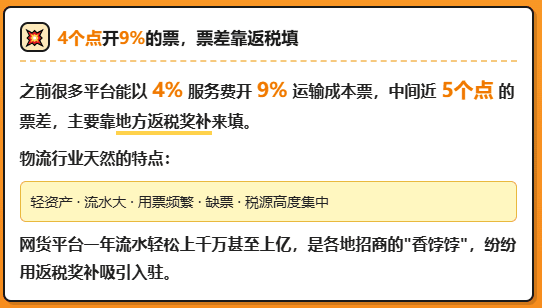 同样一单货、返税叫停后出现亏损，网货平台成片倒下，物流企业运输成本票该怎么办？