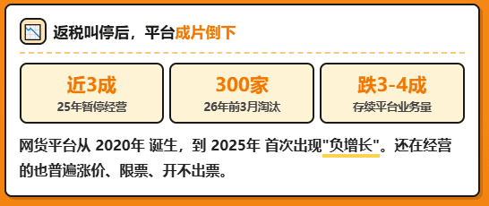 同样一单货、返税叫停后出现亏损，网货平台成片倒下，物流企业运输成本票该怎么办？