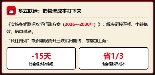 相关部门开始整治物流行业：抽成太高、运价太低、会员费太贵的问题！