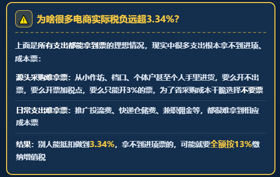 电商企业只有7%利润，却要交13%的税？电商税新规下怎么实现税务合规？