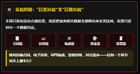 物流企业利用40家空壳公司开出15.57亿发票，老板获刑十五年、员工获刑八年！