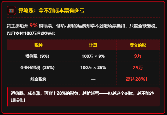 物流企业利用40家空壳公司开出15.57亿发票，老板获刑十五年、员工获刑八年！